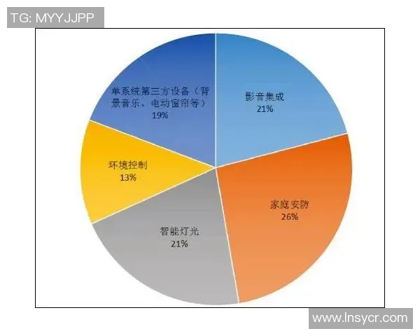 广州羽毛球队个人能力分析与表现评估研究报告 广州羽毛球队个人能力分析与表现评估研究报告