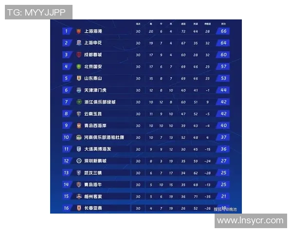 上海排球队在钻石联赛中以74分稳居积分榜首位展现强大实力