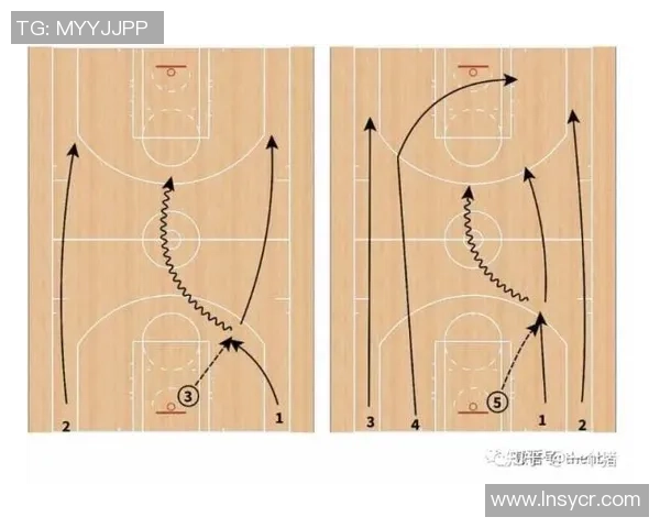 深圳篮球队快攻体系解析与战术运用探讨 深圳篮球队快攻体系解析与战术运用探讨