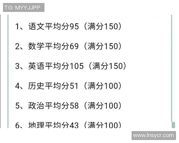 南京足球队以80分领跑全国锦标赛积分榜展现强劲实力 南京足球队以80分领跑全国锦标赛积分榜展现强劲实力